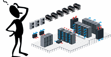 Tipos de refrigeração data center